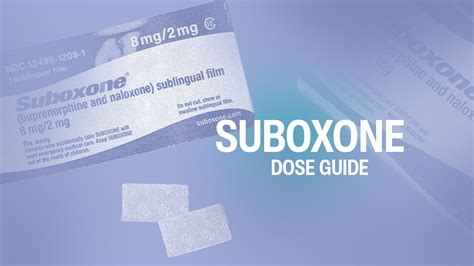 How Do I Know If My Suboxone Dose is Right? | Suboxone Dosage Guide