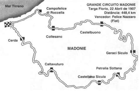 Circuito Madonie Track Information