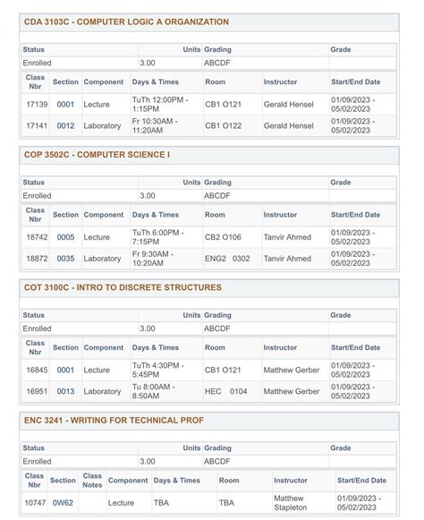 Spring 2023 schedule : r/ucf