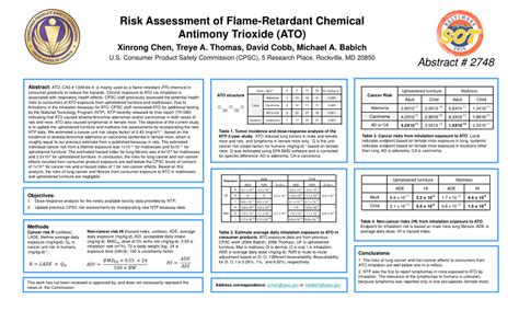 (PDF) Risk Assessment of Flame-Retardant Chemical Antimony Trioxide (ATO)