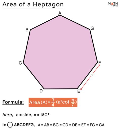 Heptagon – Definition, Shape, Properties, Formulas