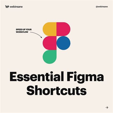 Essential Figma Shortcuts - UIBundle