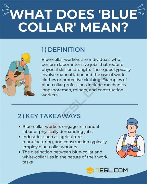 What Does the Term Blue Collar Mean? • 7ESL