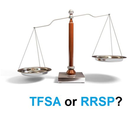 TFSA VS RRSP - Where's The Best Place for Your Money | Ironshield ...