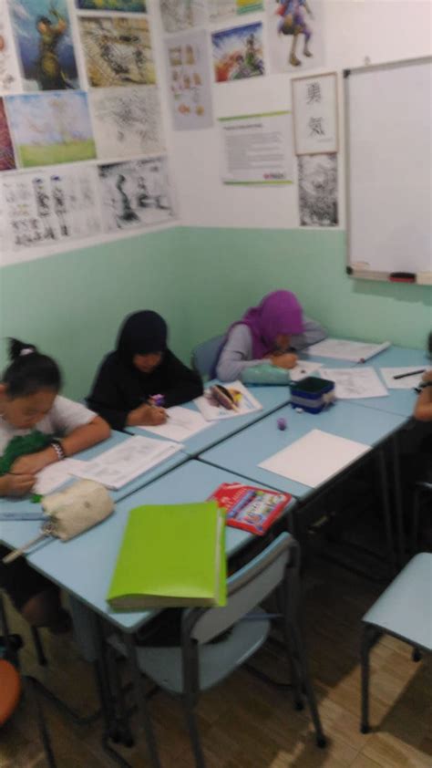 Suasana Kelas | IkuZo! Japanese Education Center