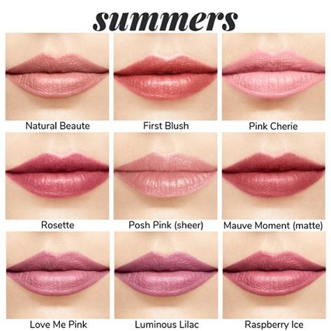 How to Find Your Best Neutrals | Colors for skin tone, Summer lipstick ...