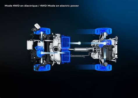 Peugeot 3008 hybride rechargeable : caractéristiques, autonomie