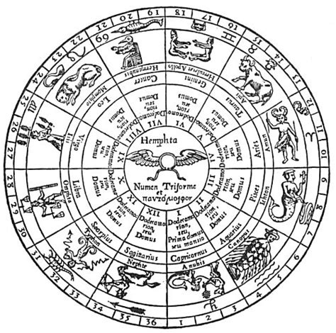 The Illuminatus Observor: Qaballistic Musings on the ZODIAC