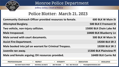 The blotter can also be found... - Monroe Police Department | Facebook