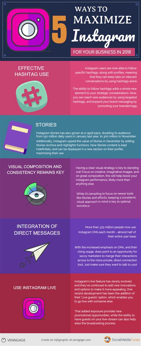 5 Ways to Maximize Instagram for Your Business in 2018 #Infographic - Visualistan