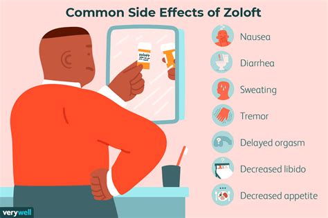 How Long Does It Take for Zoloft to Work?