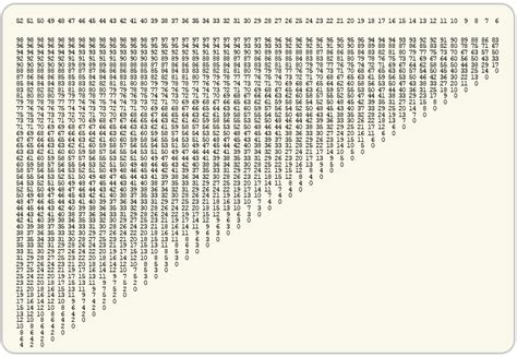 E-z Grader Printable