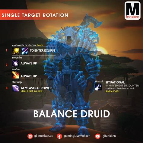 Single target DRUID BALANCE ROTATION is here, it the first of lot of ...