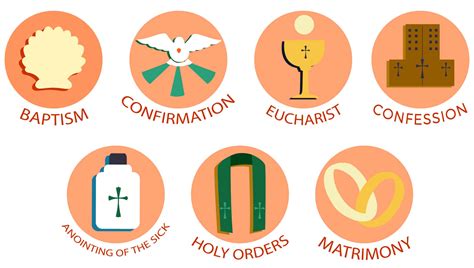 Where are the sacraments in the Bible? - Arlington Catholic Herald