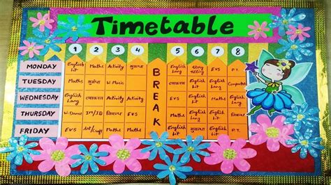 Classroom Charts, Classroom Board, Classroom Rules, Classroom Decor, Classroom Displays ...