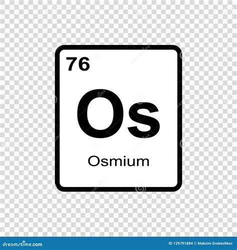 Chemical element Osmium stock illustration. Illustration of atomic ...