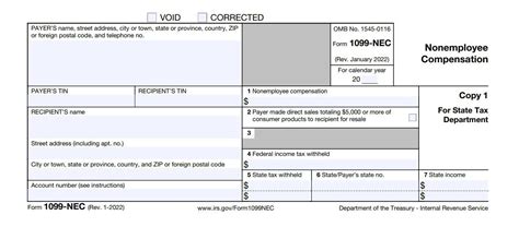 Form 1099-NEC: Nonemployee Compensation Definition