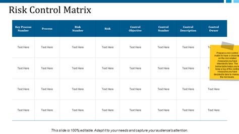 10 Best Risk Control Matrix Templates To Identify and Address Threats ...