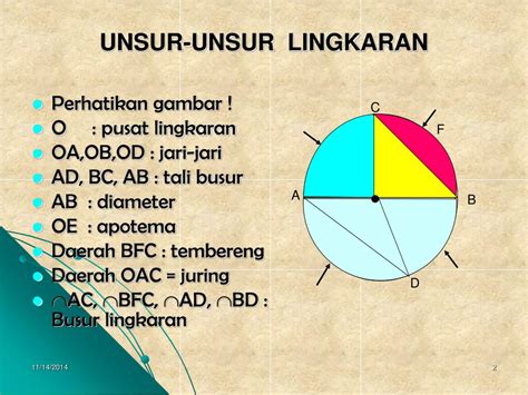 Mengenal Unsur Unsur Yang Terdapat Pada Lingkaran Kumparan Com - Riset