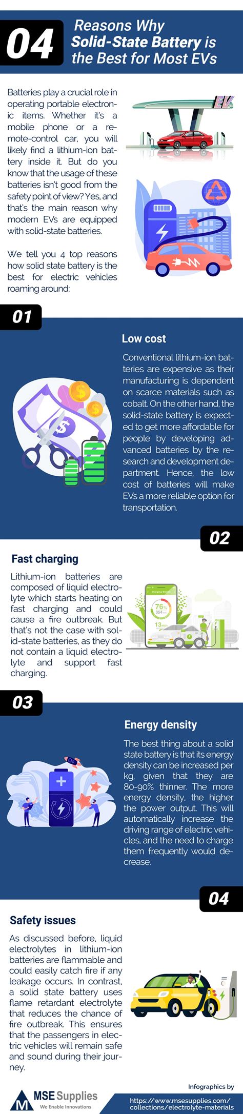 4 Reasons Why Solid-State Battery is the Best for Most EVs– MSE ...