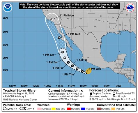 Storm Impacts Expected Sunday Due to Tropical Storm – edhat