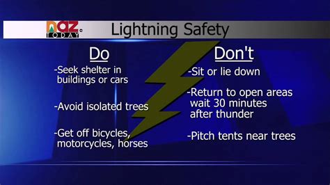 Safety Tips for Lightning Storms - YouTube