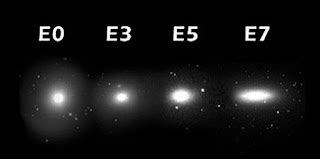 Galaxies #2 - Elliptical Galaxies