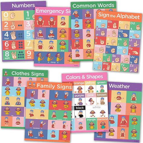 Buy Sign Language s for Classroom - 8 Pack Includes: Sign Language ...