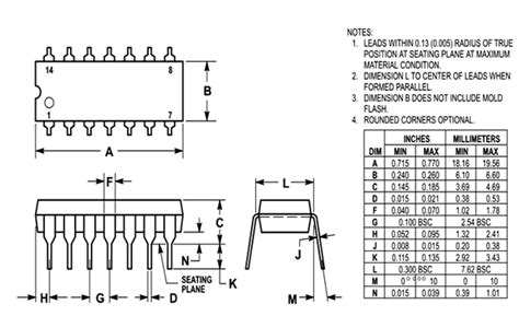 74LS00 Pinout, Configuration, Equivalent, Circuit & Datasheet