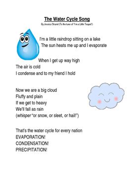 Water Cycle Song by Professie Jessie | TPT