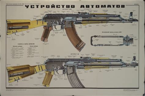 1980 Russian AK 47 AKM Automatic Rifle Assembly Diagram A Khomchenko Poster