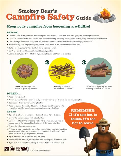 Village of Bellevue: Campfire Safety Tips