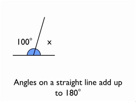 Angles Year 11 - Lessons - Blendspace