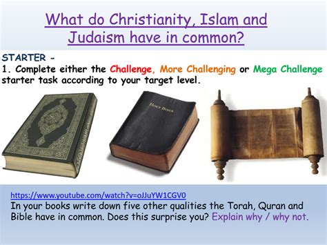 Christianity, Islam, Judaism : Abrahamic Religions | Teaching Resources