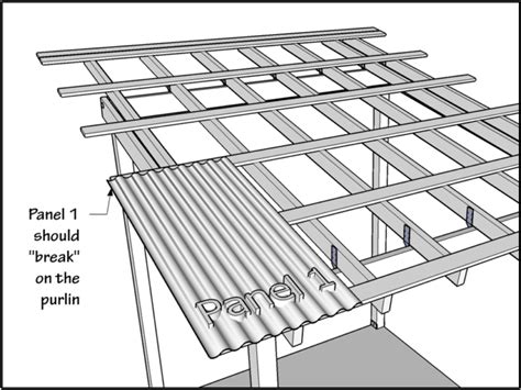 How far should purlins be spaced?