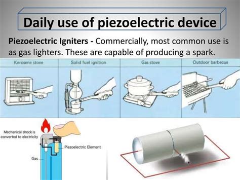 Piezoelectric Materials and Applications