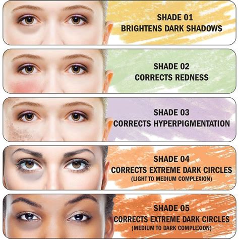 Guide to use the color correction Guide to use the color correction ...