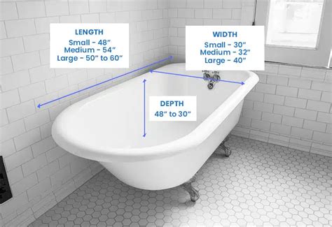 Clawfoot Tub Dimensions (Standard Sizes) - Designing Idea