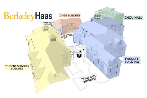 The Haas Campus - Facilities at Haas - Berkeley Haas