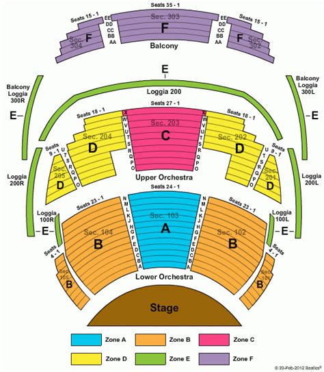 bellagio cirque du soleil o seating chart | Brokeasshome.com