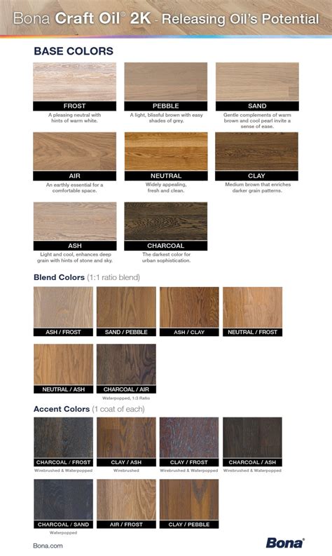 Bona Wood Floor Stain Colors – Flooring Guide by Cinvex