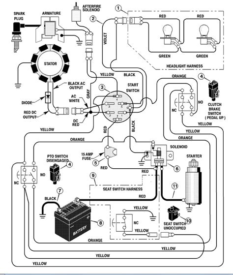 Murray riding lawn mower wiring diagram