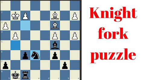 How to do the knight fork in this position! #ChessLessons #Chess # ...