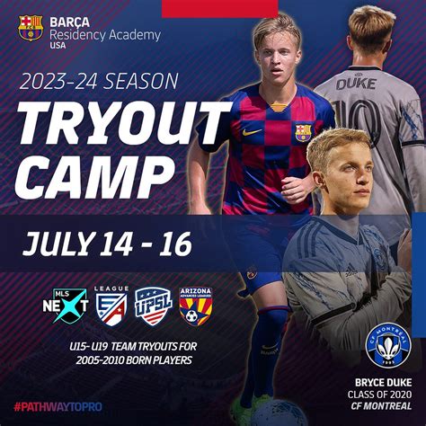 Barça Residency Academy on Twitter: "2️⃣1️⃣ professional signing and 1️⃣2️⃣5️⃣+ college ...