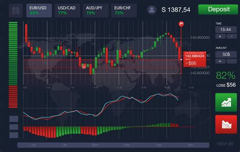 Forex Platforms For Trading – Fast Scalping Forex Hedge Fund