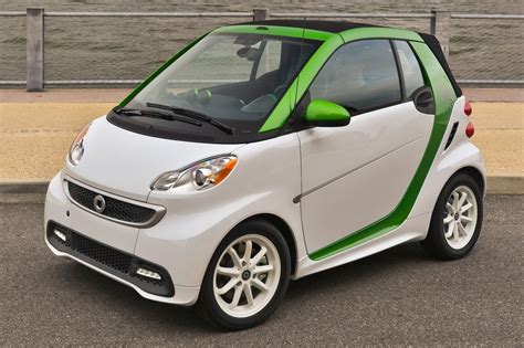 Used 2016 smart fortwo Electric Pricing - For Sale | Edmunds