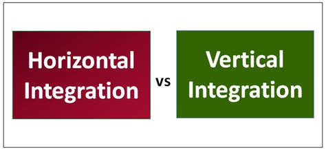 Horizontal Integration Vs Vertical Integration | 5 Best Differences To Learn