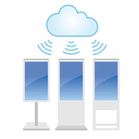 Cloud-Based Digital Signage Benefits