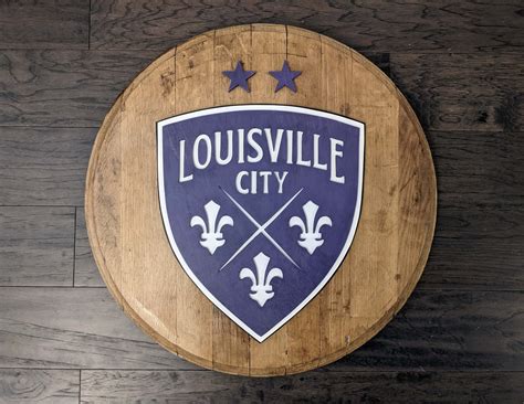 Louisville City Fc