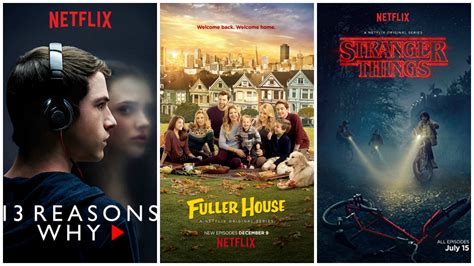 Most Watched Netflix Original Shows Includes 13 Reasons Why